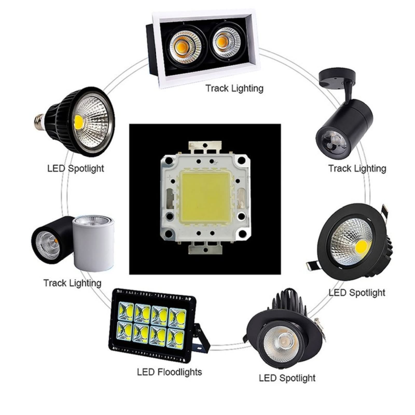 3Pcs 10W 20W 30W 50W 100W Perline LED Chip Ad Alta Luminosità 22-24V 30-32V Bianco Freddo Bianco Caldo Fai Da Te Per Proiettore Faretto Con Driver,Bianco Freddo,100W 30-36V