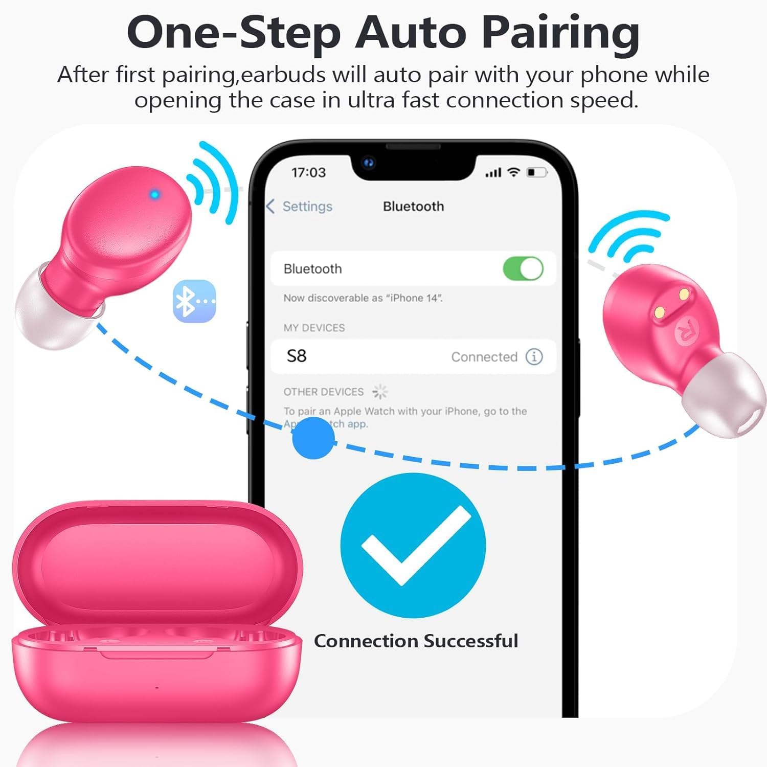 MOZOTER S8 Mini Wireless Earbuds Bluetooth 5.3 in Ear Light-Weight Headphones,60Hrs Playtime Ear Buds with Charging Case,Bluetooth Headsets,Premium Sound with Deep Bass for Sport-Barbiee Pink - Image 2