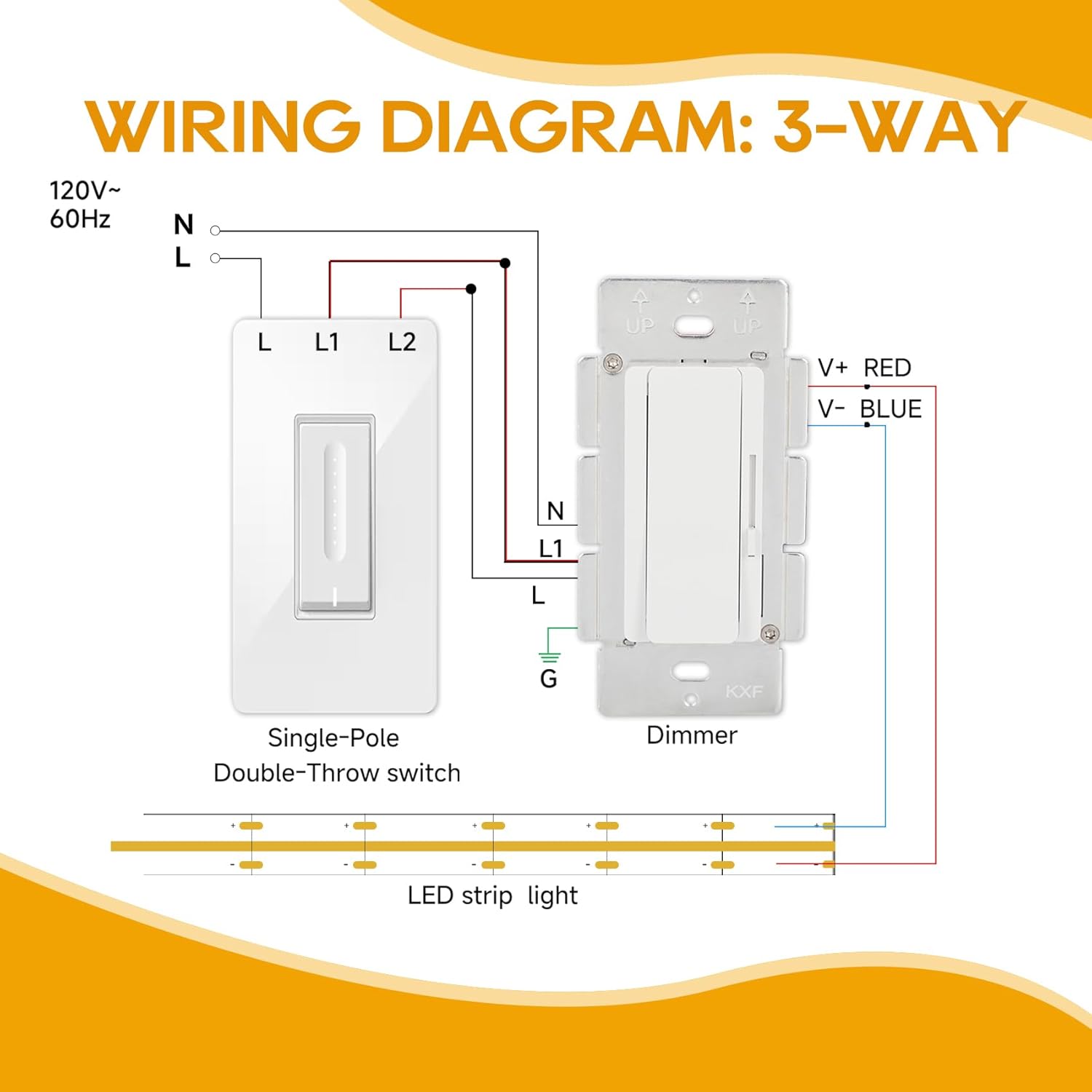 60W LED Driver and Dimmer Switch 2 in 1, 120V AC to 12V DC, Single-Pole/3-Way Slide Dimming Driver for Led Strip Lights, UL Listed, White