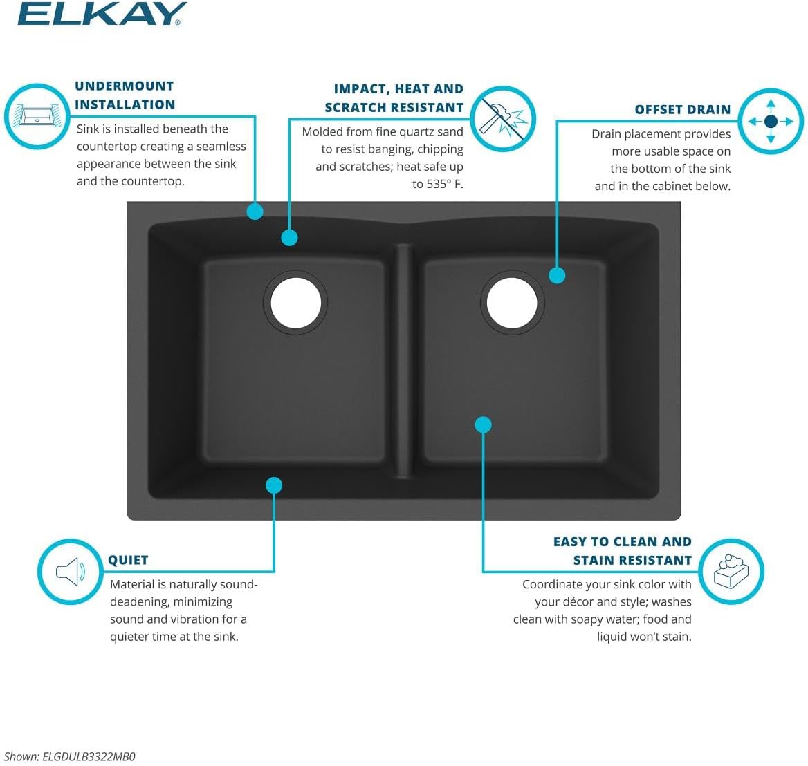 Elkay ELGDULB3322MB0 Quartz Classic 33" x 19" x 10" Double Bowl Undermount Sink with Aqua Divide, Matte Black