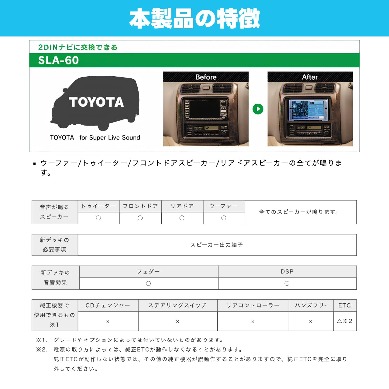 Amazon | Beat-Sonic ビートソニック アダプター トヨタ 汎用 SLA-60