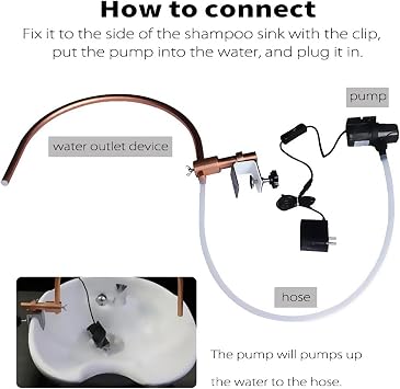 Head Spa Water Circulation Frame + 180° Adjustable Head, Head Spa Shampoo Bowl Waterfall Frame, Shampoo Bed Accessories, for Massage Salon Equipment