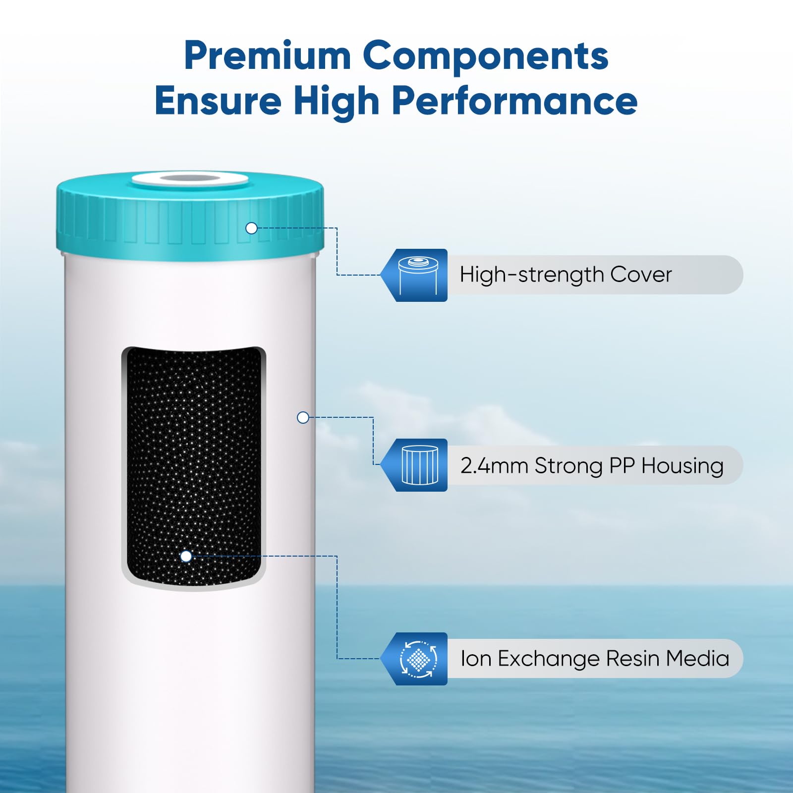 PUREPLUS Kit combinado de cartucho de filtro de agua de 3 etapas para toda la casa de 4.5 x 20 pulgadas con reducción de sedimentos, hierro y manganeso y filtro de bloque de carbón activado, kit de