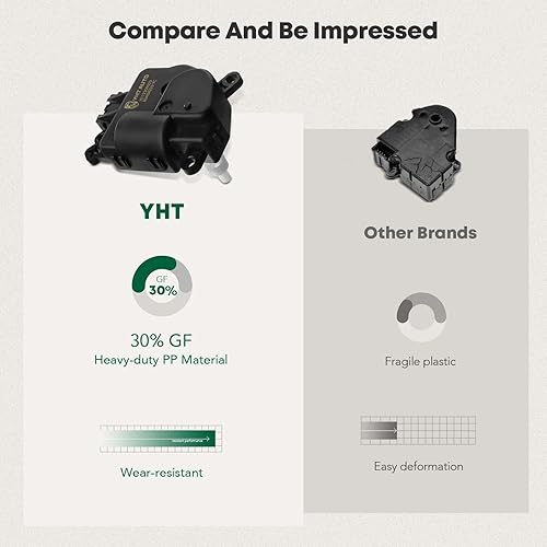 Miniatura 8 de YHTAUTO Palancas de puerta de mezcla de accionador de puerta de aire HVAC - Compatible con Ford Mustang 2005-2009 - Actuador de solapa de aire modo