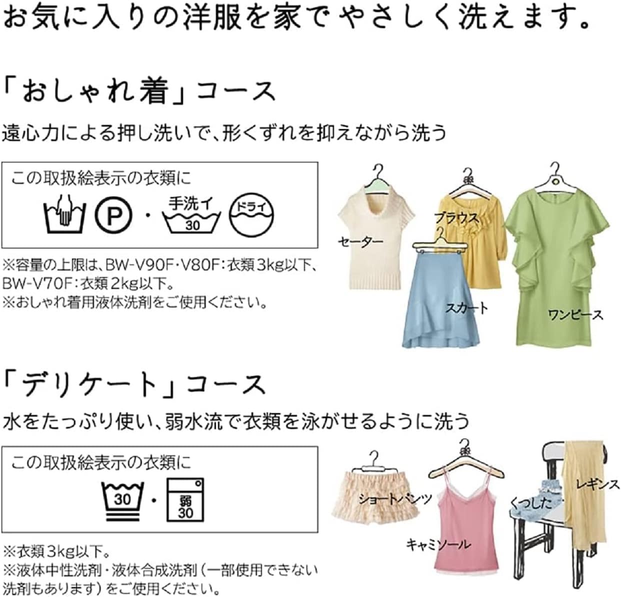 Delicate and Fashionable Clothes Courses