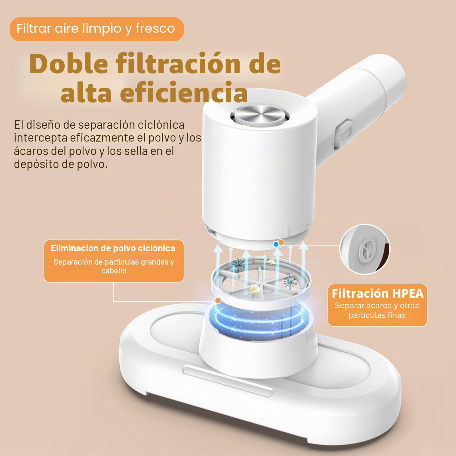 Yaasier Aspirador de Ácaros, Mini Aspirador Antiácaros para Colchones con Luz UV, Aspiradora de Mano con Filtro HEPA para Colchones, Camas, Sofás de Tela, Almohadas, Alfombras