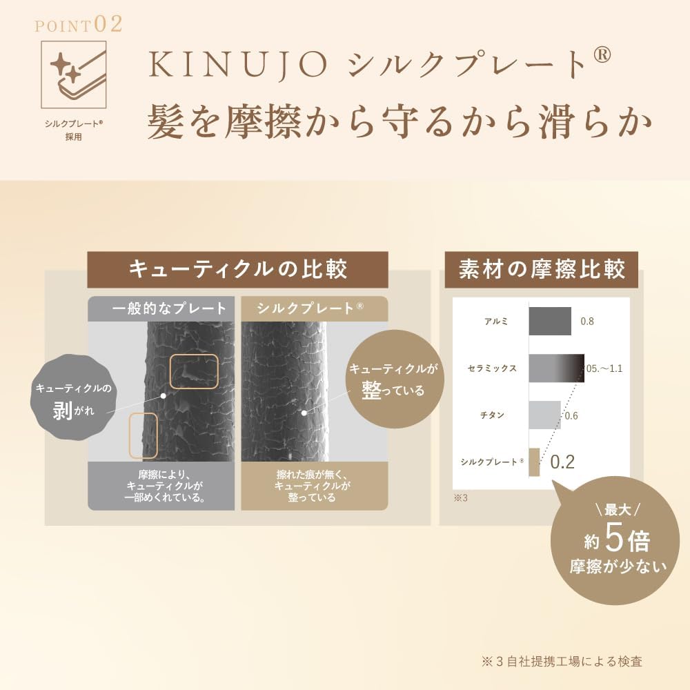 KINUJO 海外使用可能 ブラック 数回のみ使用　メーカー保証付き Amazon | 【公式EC限定＋1年延長保証付き】KINUJO 絹女 ワールド ヘア