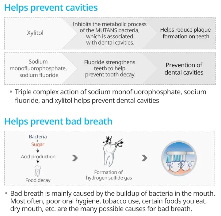 Koreańska pasta do zębów Propolis Bees Dental Oral Care System (2 szt.)