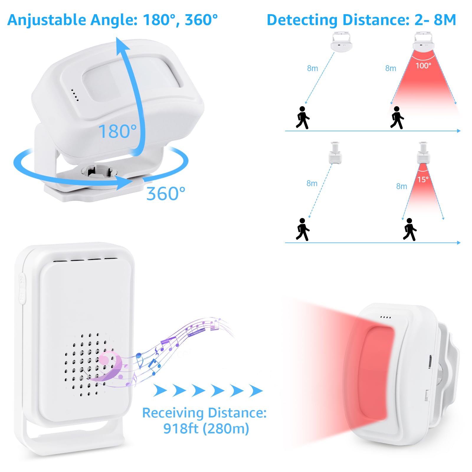 NineLeaf - Timbre de puerta con detector de movimiento, alarma con detector de movimiento, timbre de puerta para empresas de entrada, 17 tonos de llamada, 5 niveles de volumen, 3 receptores 1 sensor