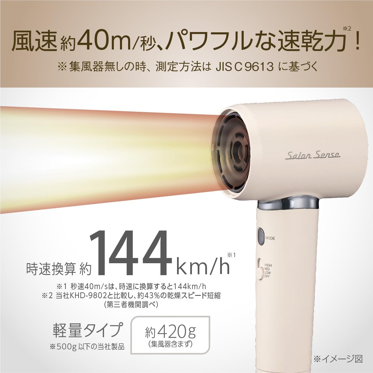 Amazon | コイズミ ヘアドライヤー イオンバランス サロンセンス