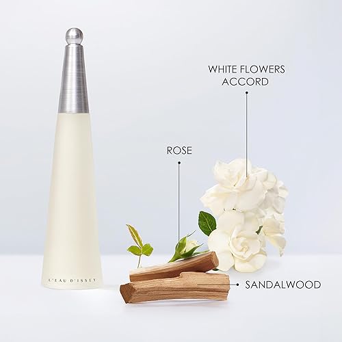 Miniatura 3 de Issey Miyake L'Eau d'Issey Eau de Toilette - Set de fragancias navideñas para mujer, incluye Eau de Toilette (3.4 fl oz), loción corporal hidratante