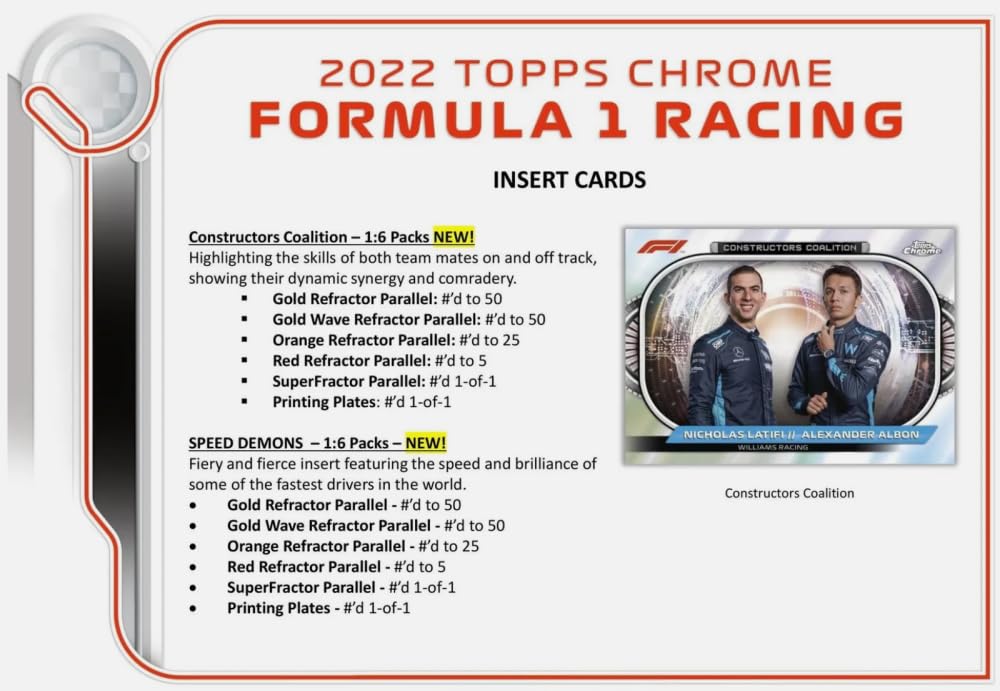 Amazon.com: 2022 Topps Chrome Formula 1 F1 Racing Factory Sealed