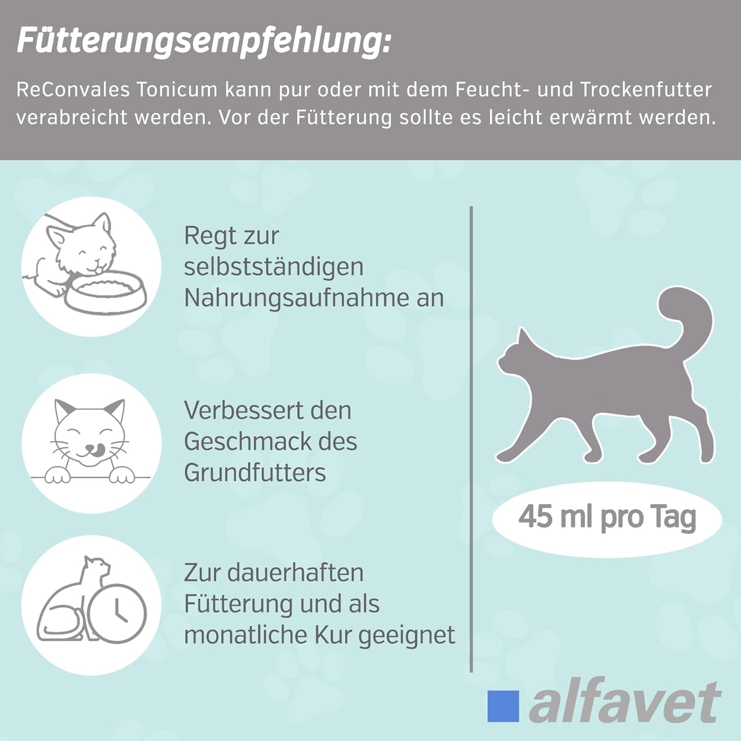alfavet ReConvales Tonicum Chat, Multipack, complément Alimentaire diététique Stimulant l'appétit pour la Convalescence et en Cas de Poids insuffisant, 12 x 45 ML
