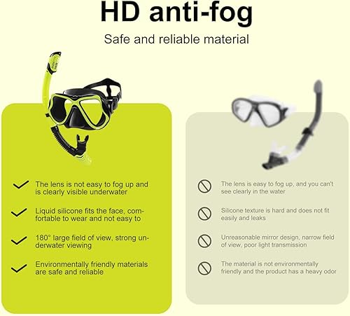 Miniatura 4 de Konelia Juego de 2 gafas de snorkel seco con vista panorámica panorámica, antivaho, gafas de natación para adultos y jóvenes