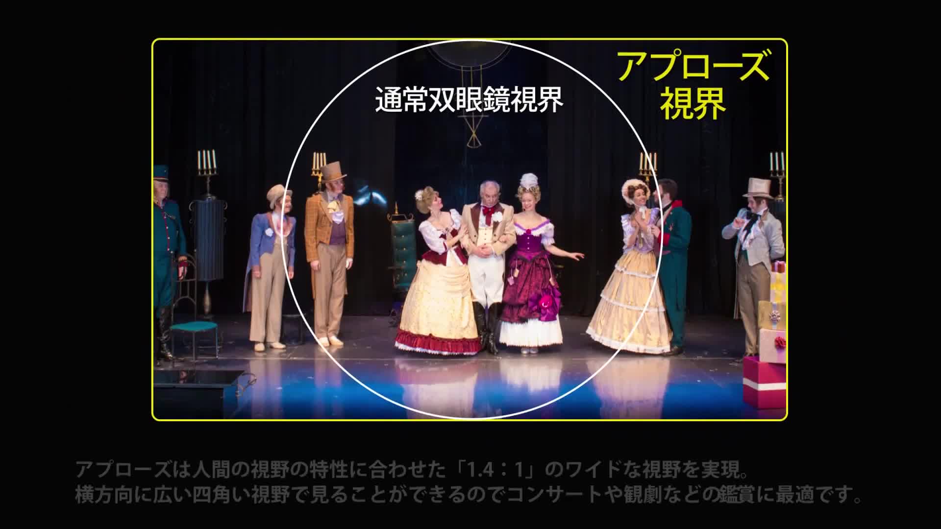 ケンコー アプローズ 6*16 レッド(1個) 楽天市場】Kenko 双眼鏡 Applause (アプローズ) 6×16 レッド