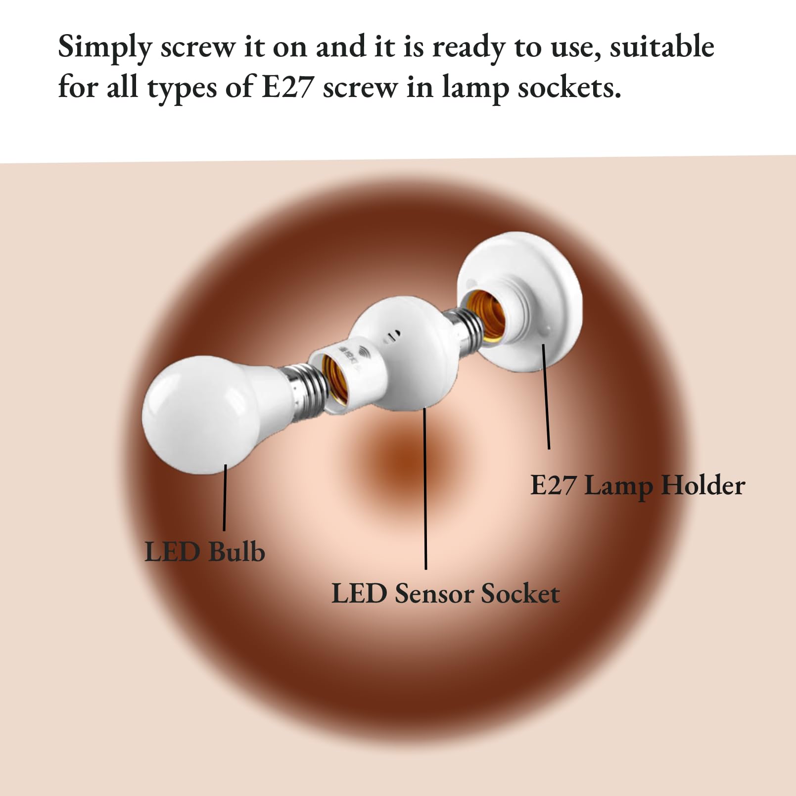 QANYEGN E27 Microwave PIR Motion Sensor, PIR Motion E27 Screw Bulb Adapter, Smart Sensor Bulb Adapter for LED Lights Incandescent Bulb - Image 4
