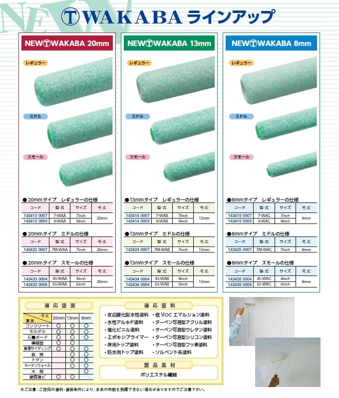 Amazon | 大塚刷毛 NEW WAKABA ミドル 13mm 7インチ 7M-WAB | ペイント