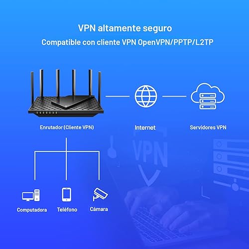 Miniatura 5 de TP-Link AX5400 - Router WiFi 6 Archer AX73 - Router de Internet inalámbrico Gigabit de doble banda router de eje de alta velocidad para transmisión