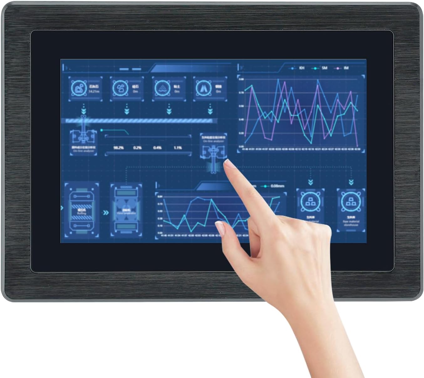 Colorful Hands 1971年 直筆サイン入り/ジム ダイン/ポスター ジム