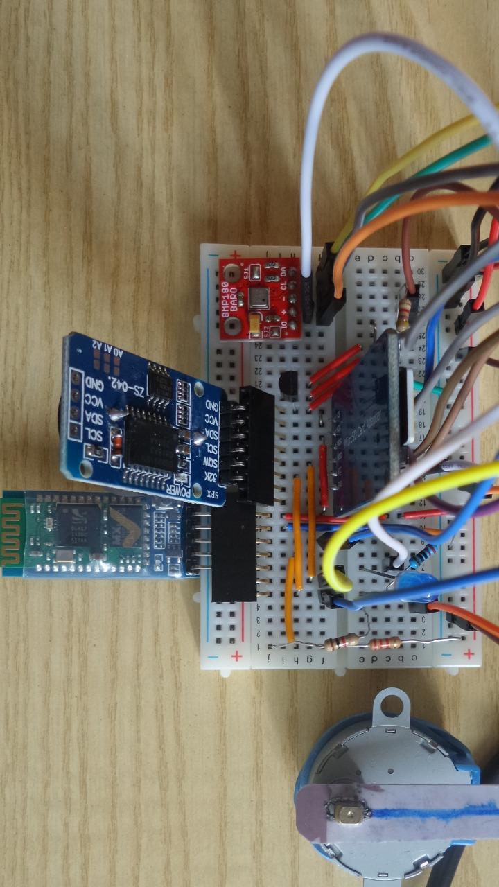 Immagine del cliente