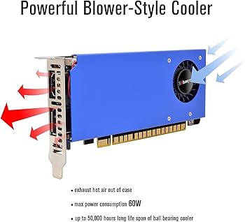 Amazon.com: SRhonyra GTX 1650 Low Profile 4GB Graphics Card