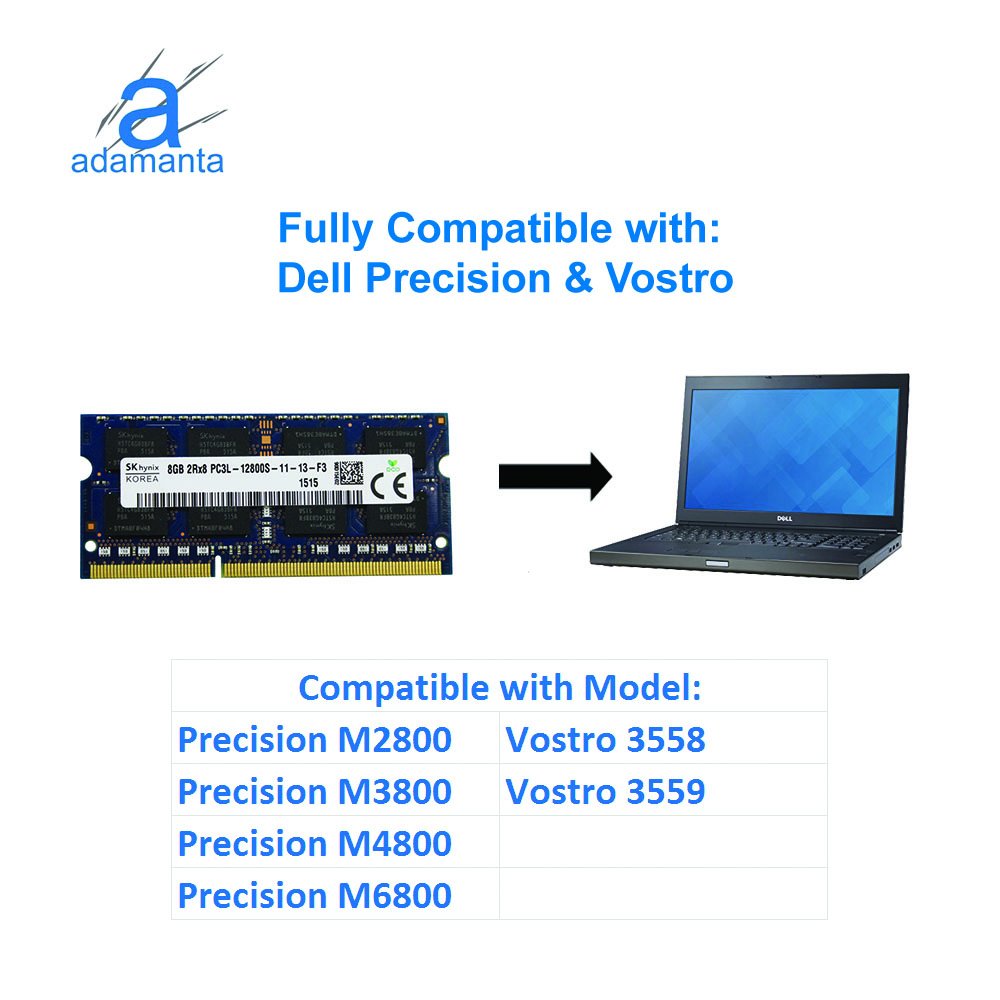 Sam-Sung Mémoire RAM SODIMM DDR3 8Go 1600MHz pour ordinateur portable - Accessoires informatique
