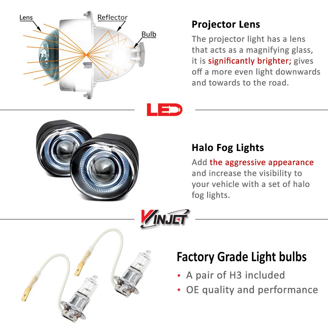 Winjet Performance Series for [2003-2007 Silverado] [2002 2003 2004 2005 2006 Avalanche] Driving Halo Ring Projector Fog Lights