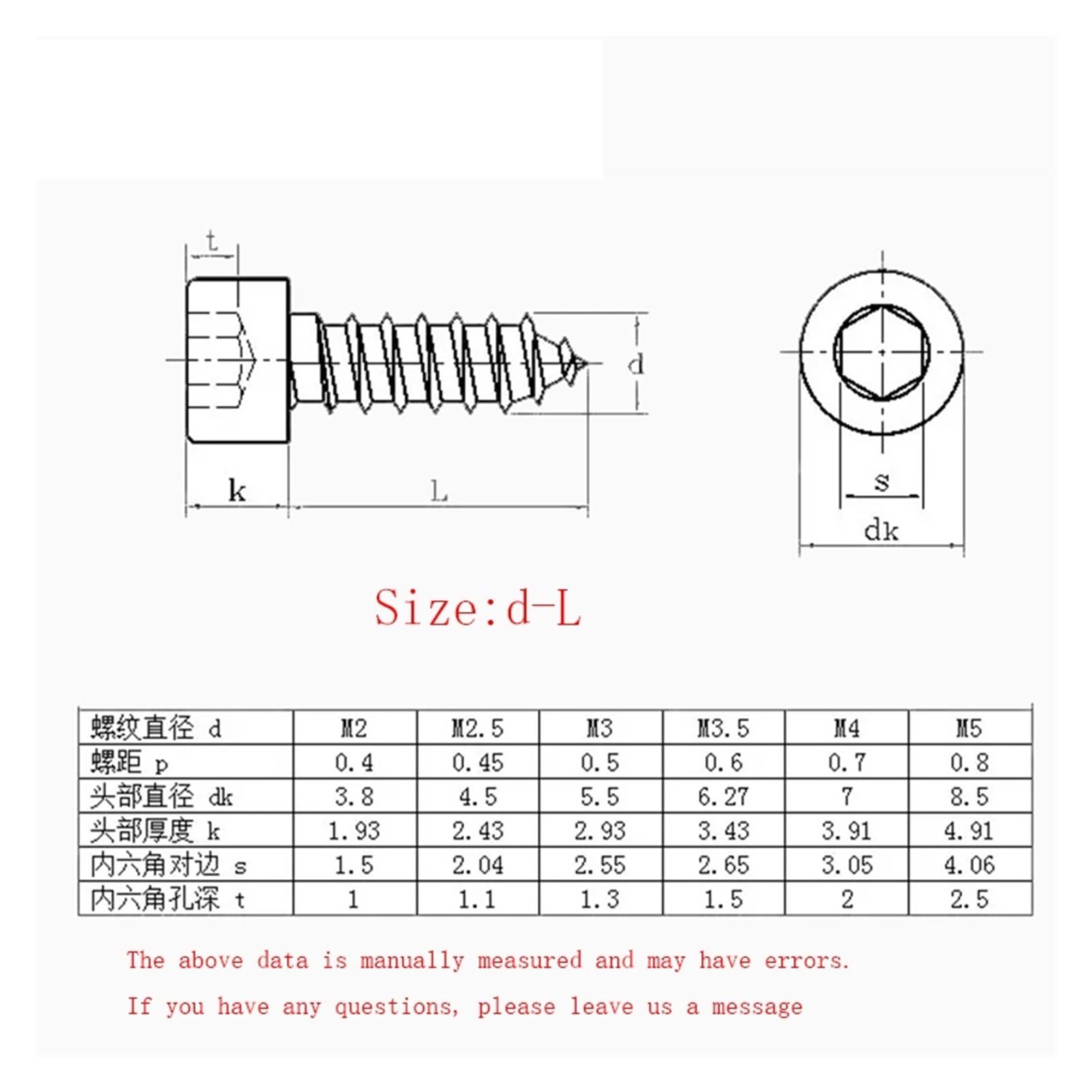 Tornillos Tornillos autorroscantes Tornillo de Ace 50/10 Piezas M5 M6 Tornillo de Cabeza Hueca de Acero Inoxidable Tornillo de Muebles Hexagonal autorroscante(M6(10PCS)*16mm)