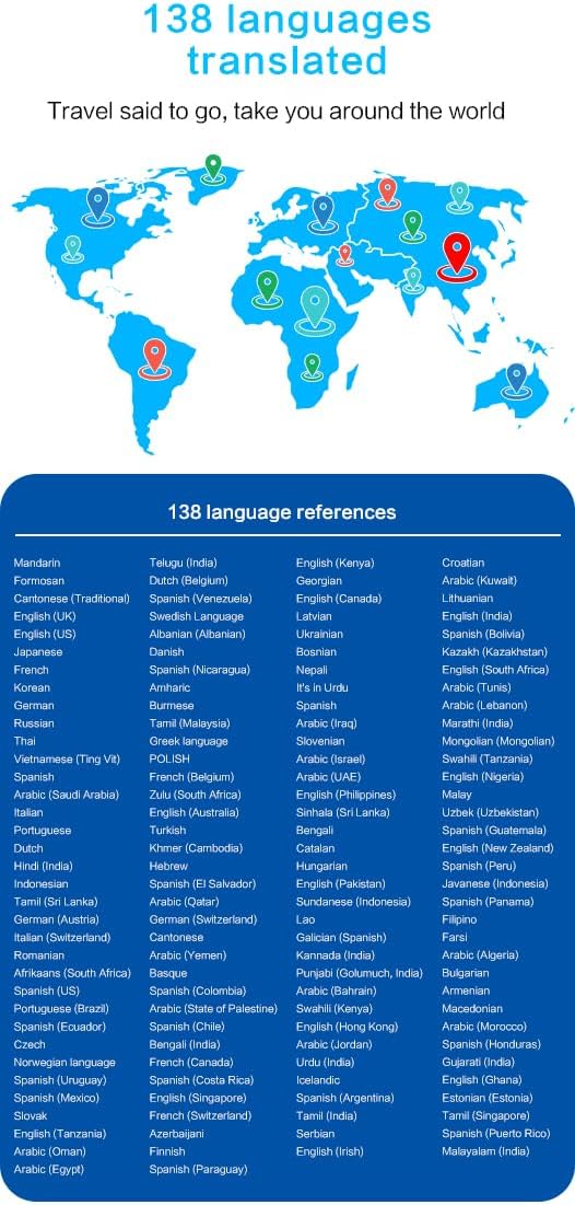 AI Translator Device, Offline Photo Translation, 2 Way Real Time Translation in 138 Languages, 1GB/8GB, 3.0 Inch Touchscreen, WiFi, for ChatGPT