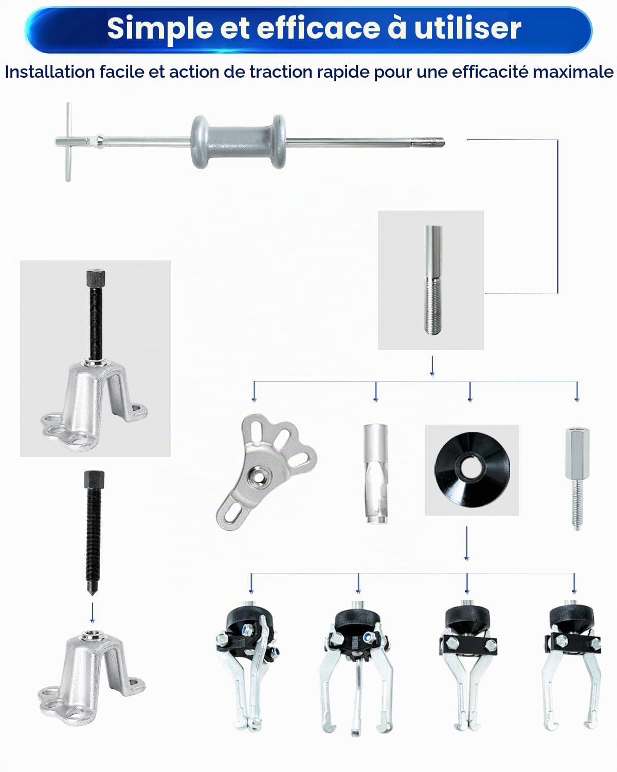 ATPEAM Kit d'Extracteur de Moyeu de Roue 19 Pièces avec Marteau à Glissement et Haute Masse, Outil Universel pour Démontage de Moyeu