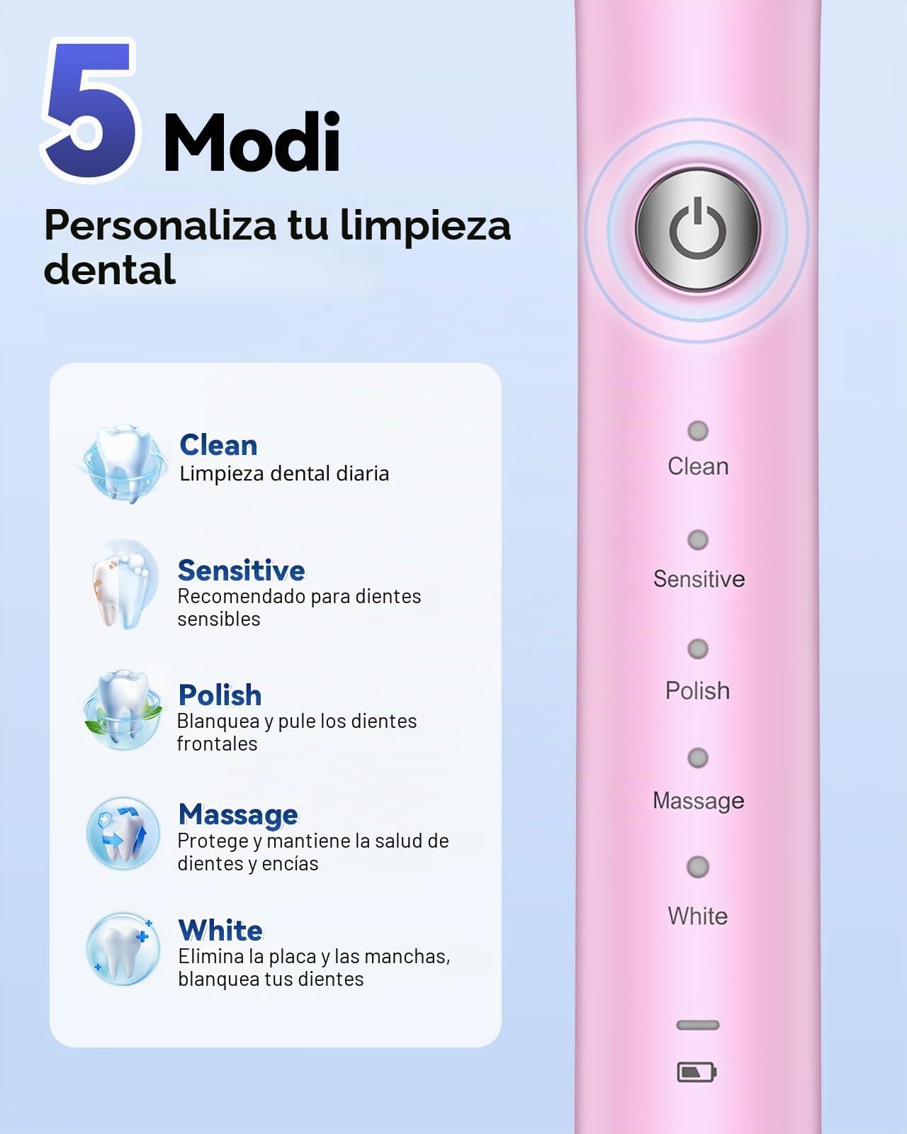 JTF Cepillo de Dientes Eléctrico Sónico – Limpieza Profunda para Encías Sensibles, 5 Modos, 45 Días de Batería, 8 Cabezales, IPX7 Impermeable, Temporizador Inteligente, Ideal para Viajes (Rosa)