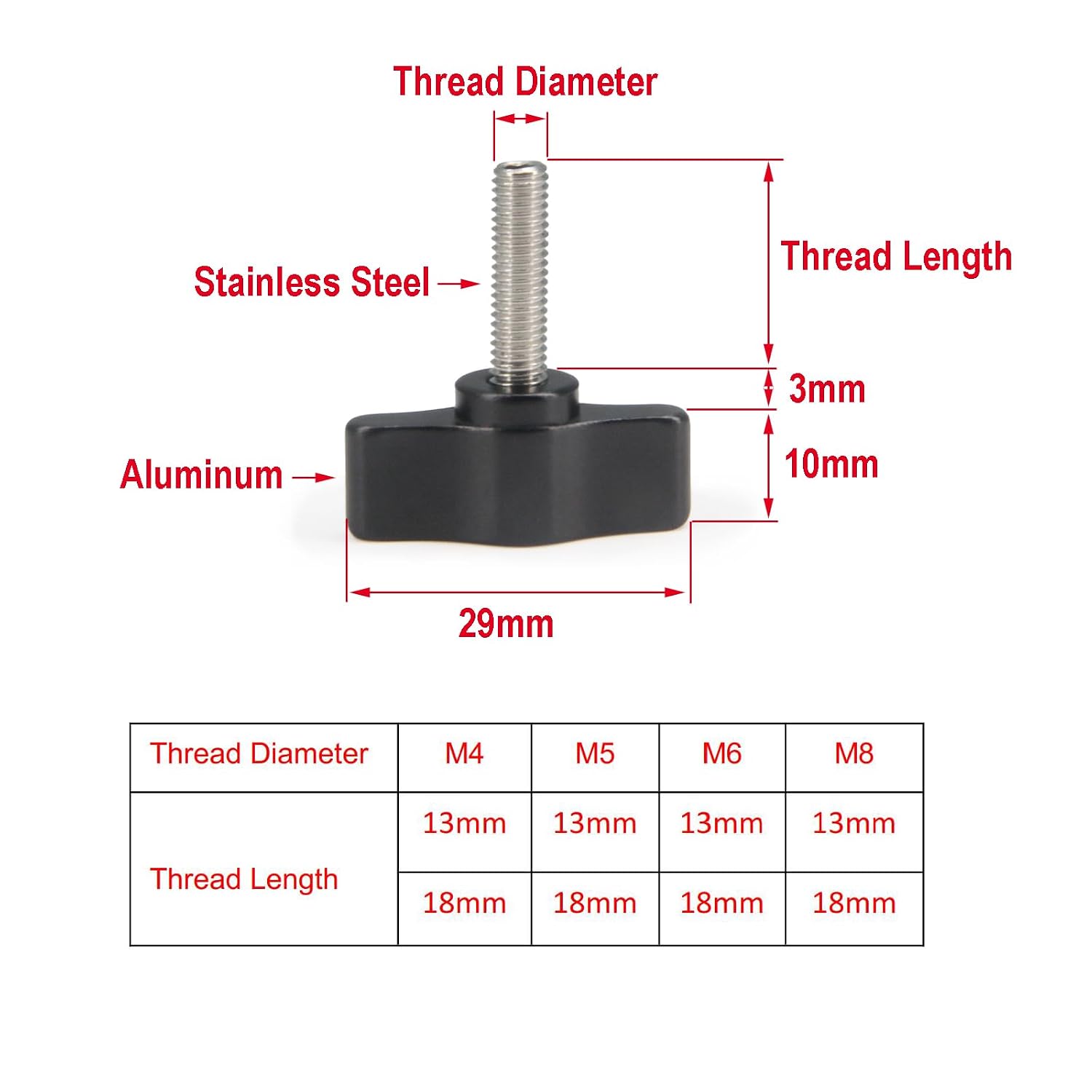 4pcs M8 x 18mm Thumb Screws Stainless Steel with Black Aluminum Knob Standard Thread Thumbscrew-Length: 13mm (Size: M8x18mm)