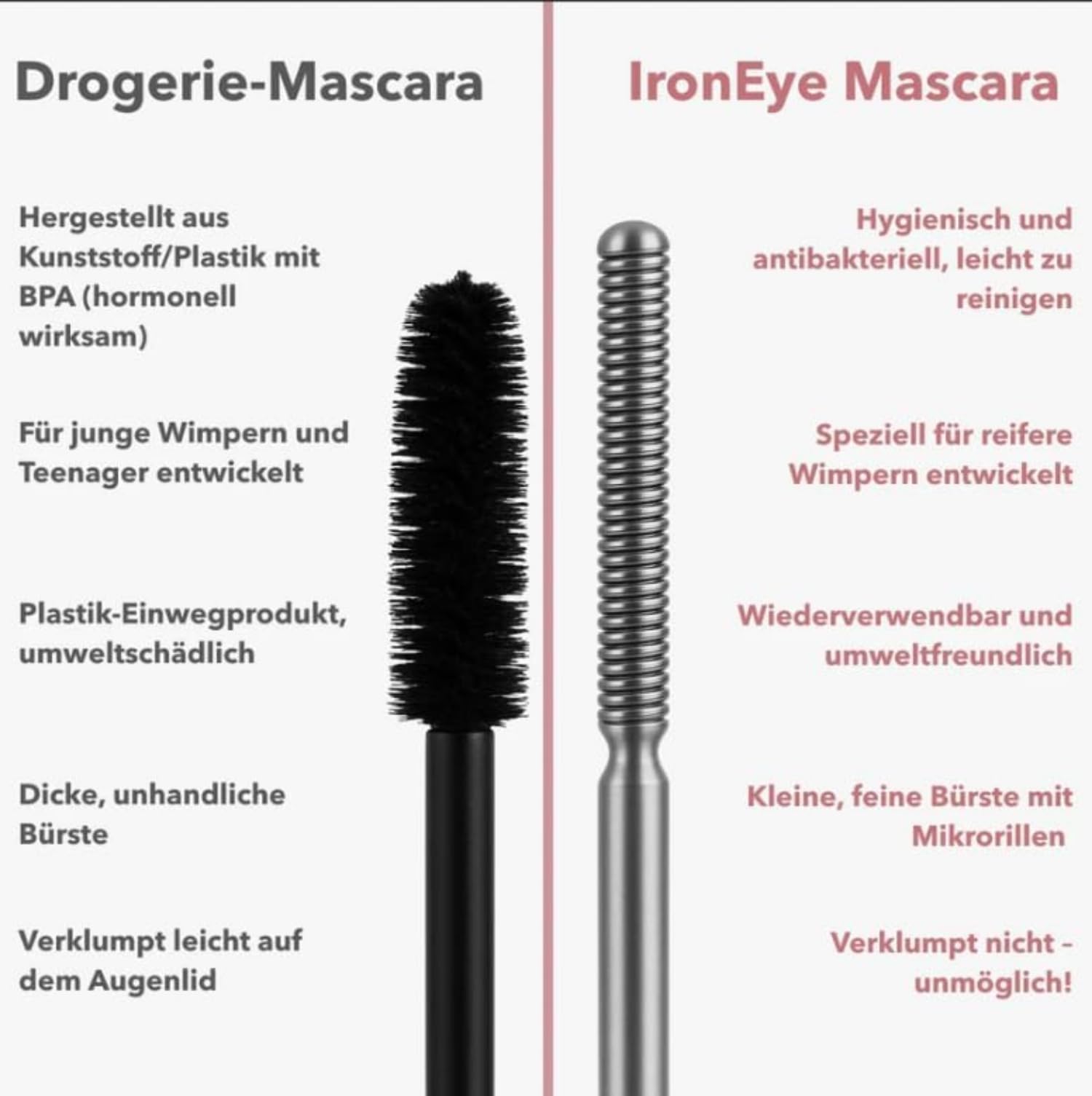 Faccelove's Ironeye Mascara | Mascara naturale, allungante e nutriente (Schwarz, 16 ml (1 confezione))