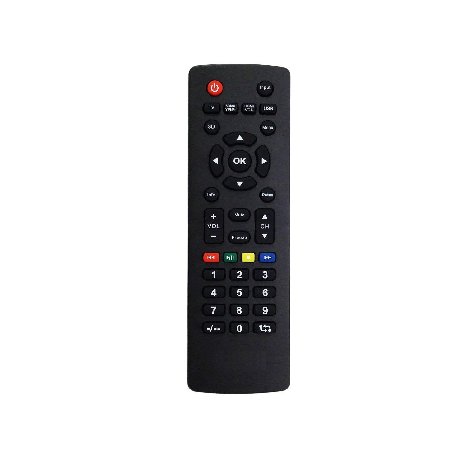 SHIELDGUARD® LED/LCD TV Universal Remote Control No. 277, Compatible for AOC 3D LED/LCD TV