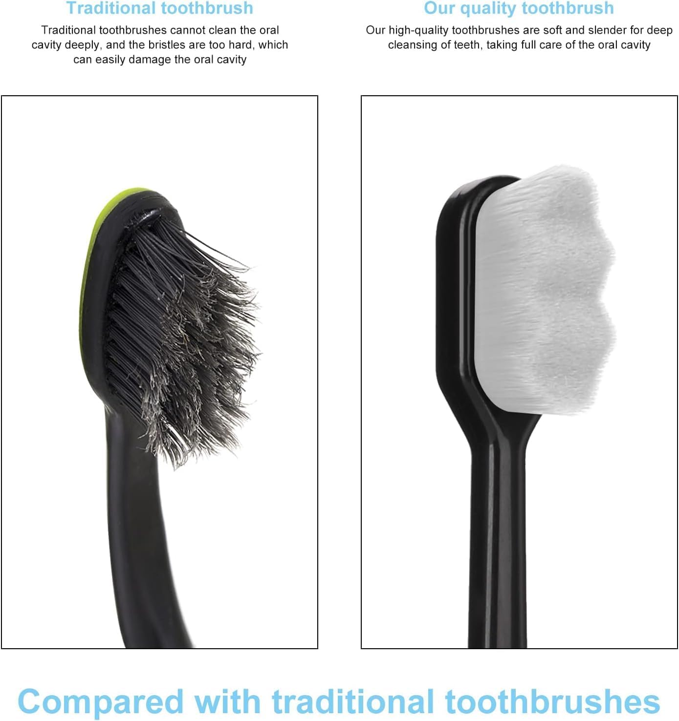 BHARAT EXPORTS Extra Soft Toothbrush for Sensitive Gums and Teeth. Micro Nano Toothbrushes with 20,000 Ultra Soft Bamboo Charcoal Bristles. Excellent Cleaning Effect Set of 2.. Random colour 3
