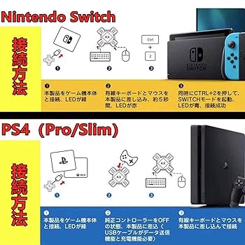 ゲーミングマウスパッド 4点セット 楽天市場】Nintendo Switch2 Switch PS4 PS3 Xbox One 対応