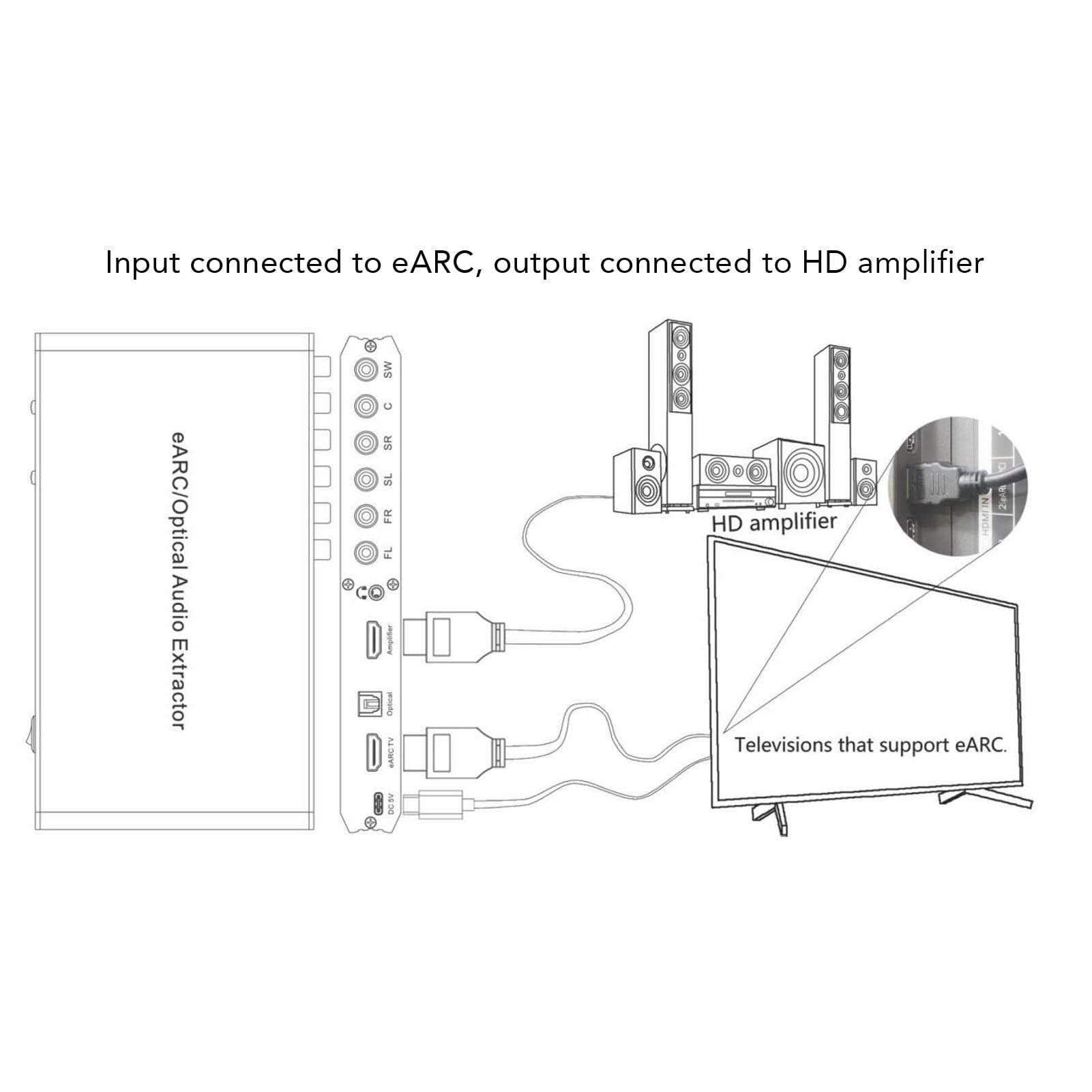 Topiky Estrattore Audio Ottico EARC, Estrattore Audio EARC, Convertitore ARC in Ottico HDMI, Adattatore da a HD da 3,5 Mm, Supporto Canali 7.1