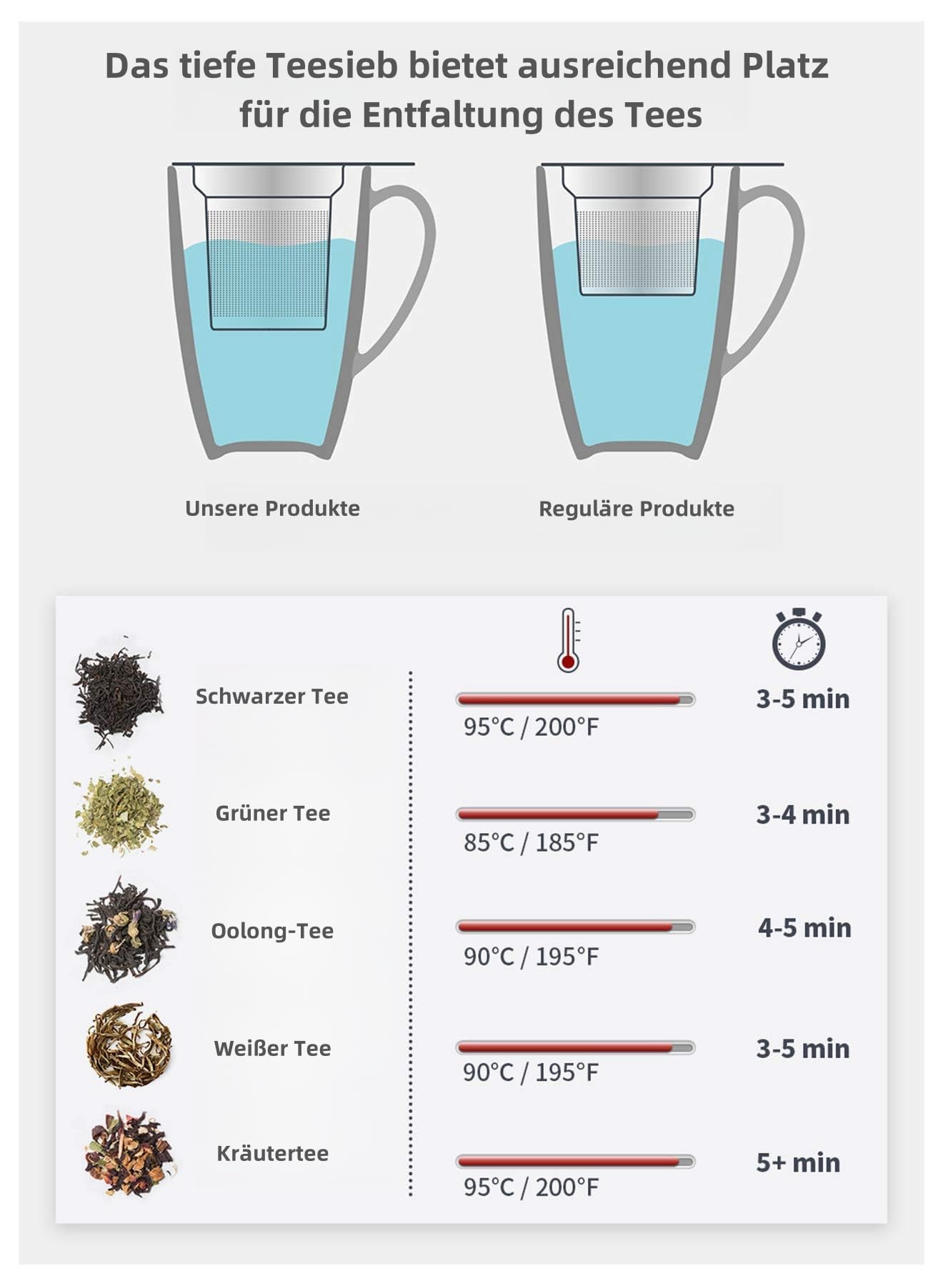 Tasse à thé en porcelaine avec infuseur et couvercle, accessoire de thé avec filtre, tasse à thé en vrac avec infuseur, 450 ml pour thé/café/lait/bureau/maison/cadeau (Beu Royal)