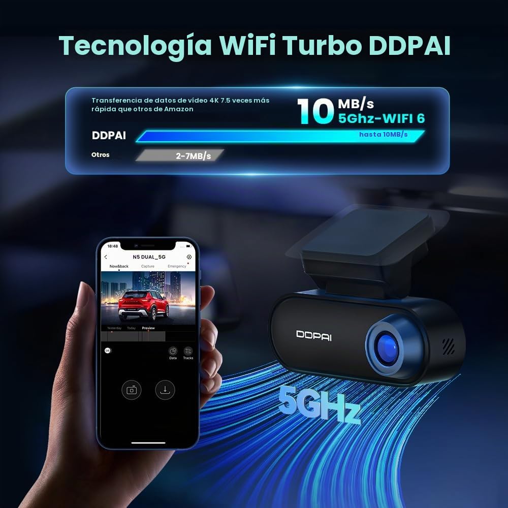 DDPAI N5 Dual Dashcam Coche 4K+1080P, Gratis 128GB Tarjeta + 32GB eMMC Integrada, Super Visión Nocturna, 5G WiFi, GPS, Modo Estacionamiento 24h, G-Sensor, Grabación en Bucle, Control por App