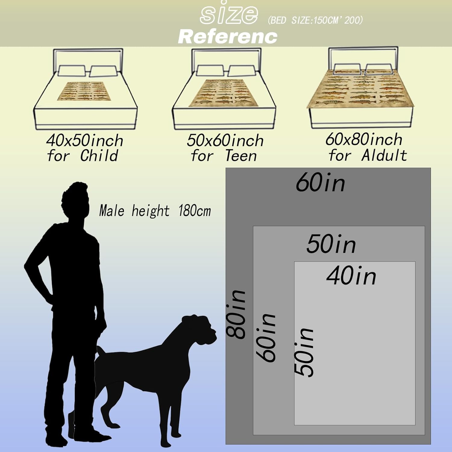 Vintage Freshwater Fish Throw Blanket, 50x60in, Soft, Lightweight Flannel,Rustic Scientific Illustration of Trout Pike Bass on Aged Blankets, Gifts for Fishermen, for Home Living Room Decor - Image 3