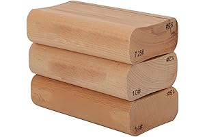 Guitar Sanding Block: Enhance Your Luthier Skills