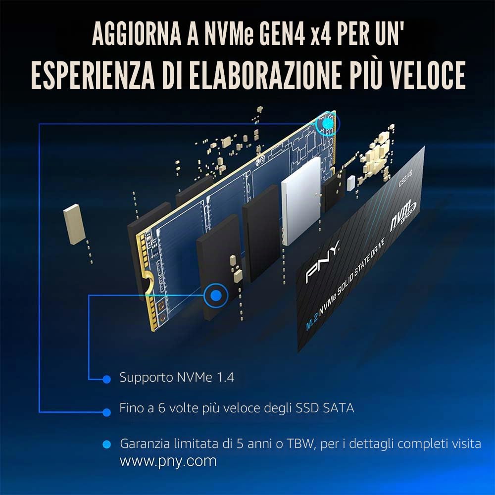 PNY CS2140 1TB M.2 NVMe Gen4 SSD interno