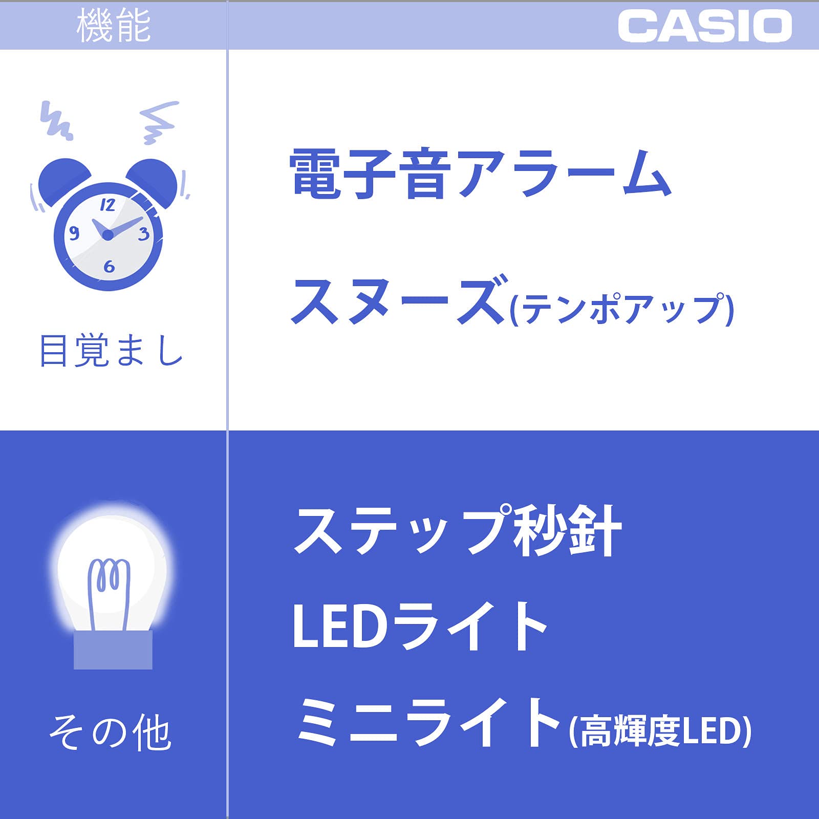 Casio TQ-169-7JF - Reloj despertador, blanco, analógico, pequeño, mini luz, luz de repetición