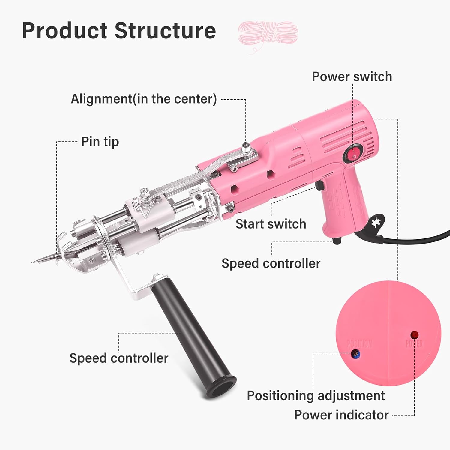 Tufting Gun Starter Kit - 2 in 1 Cut Loop Pile Rug Tufting Gun,High Speed 5-40 Stitches/Sec,Rug Tufting Gun with Carpet Trimmer (Pink)
