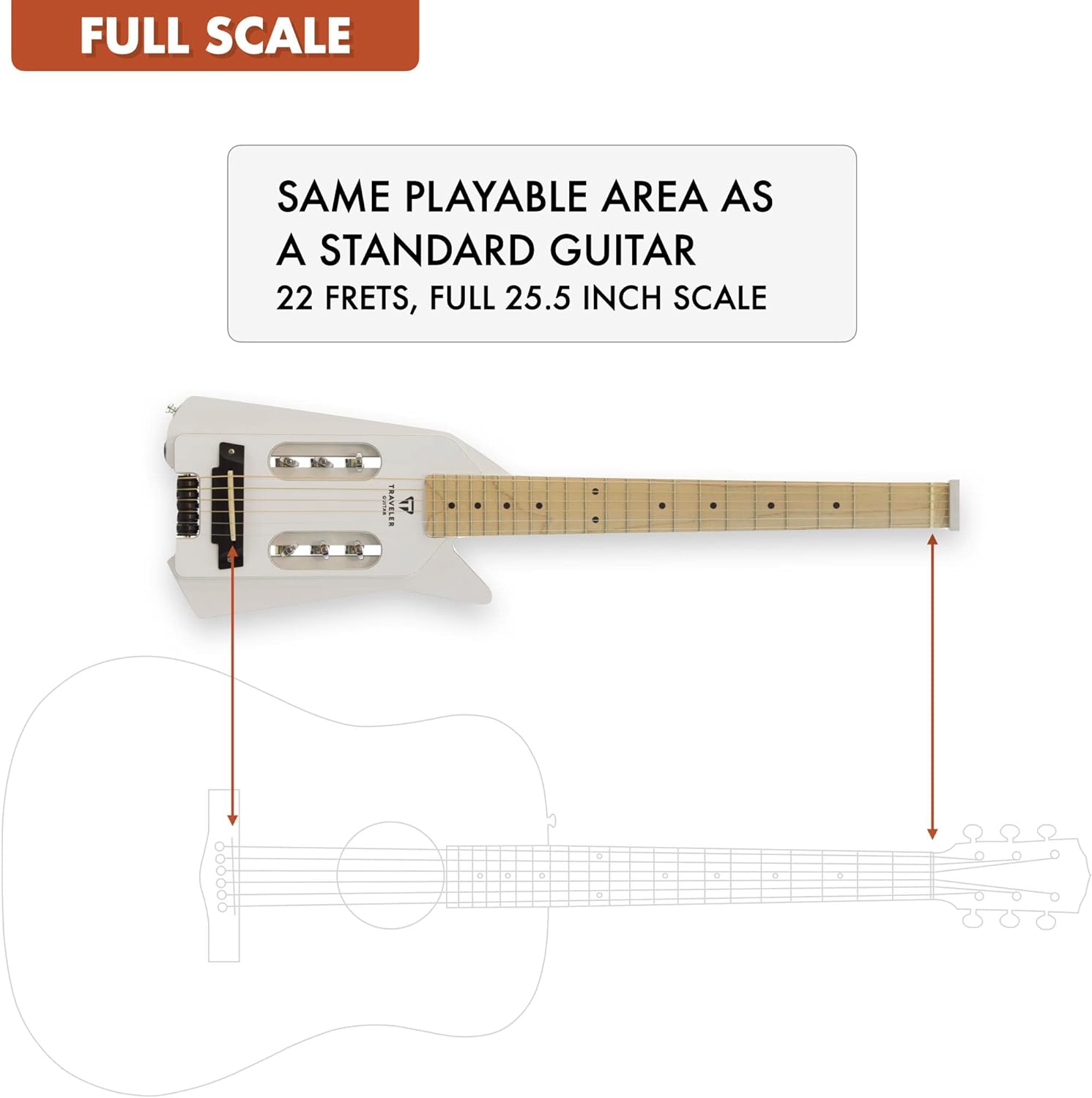 Ultra-Light Edge Acoustic-Electric Guitar, Right, Angel White (EDA WHT)