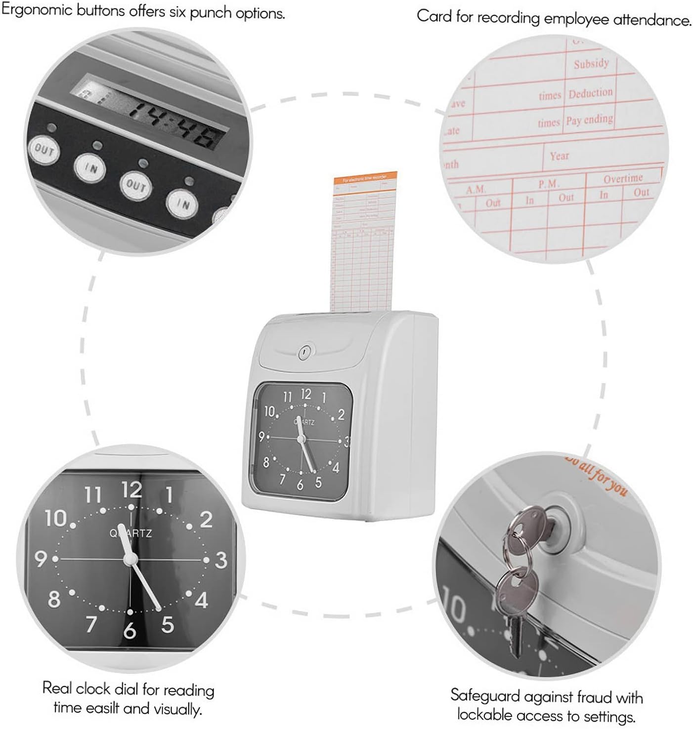 Overview of Bisofice Electronic Time Clock features including punch options, time card slot, analog clock dial, and key lock.