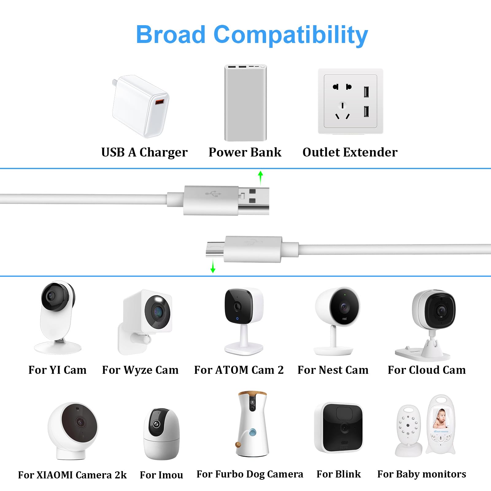 3M 3.5mm 1.3mm AWG22 Power Extension Cable Line Cord Rope For IP - Foto 6