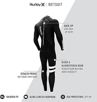 Hurley FUSION 302 フルスーツ 3/2mm LS Hurley FUSION 302 フルスーツ 3/2mm LS HURLEY 3/2MM FUSION