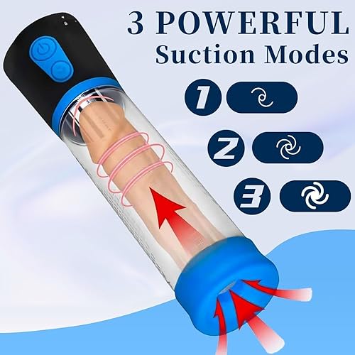 Miniatura 2 de Enhancement Vacuum Pumps Air Pressure Device, Increase Sizes Growth Automatic Pump, Electric Massager Enlargement Silicone Pocket Strength Suction