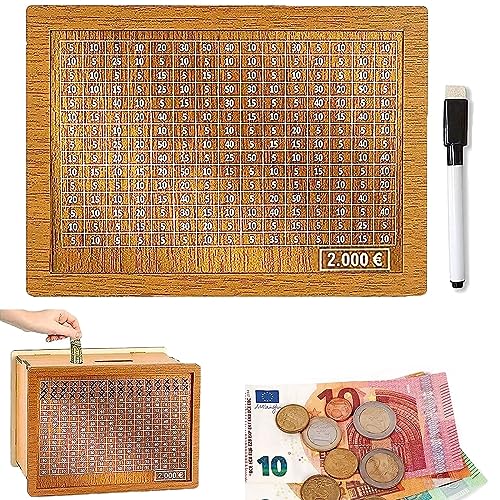 Lonimia Sparbüchse Bild